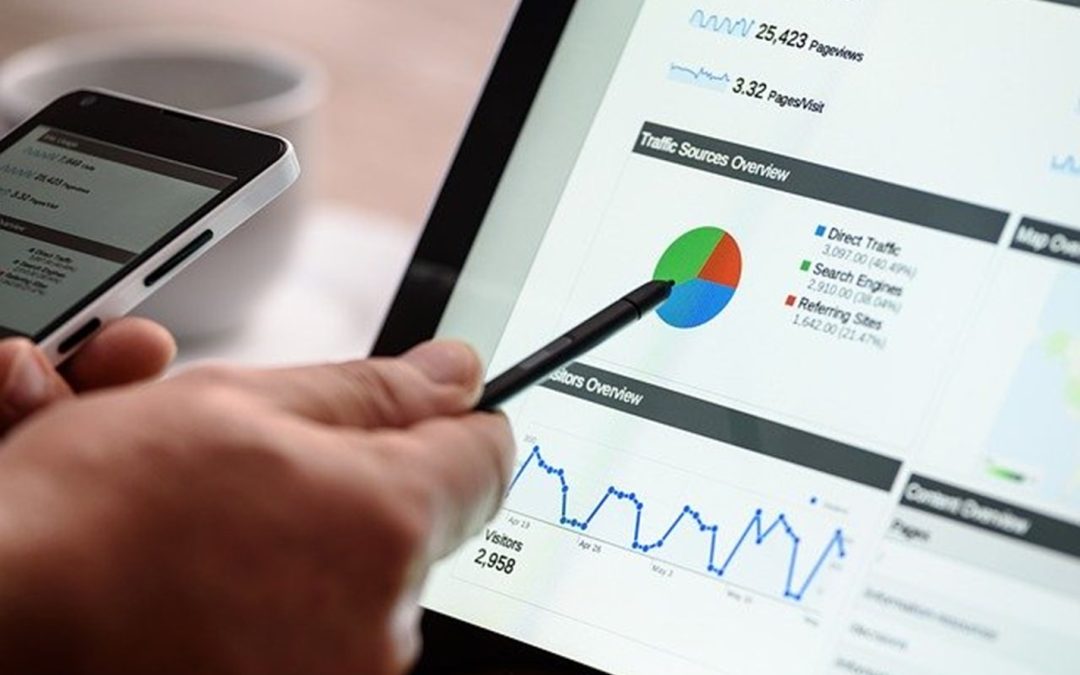 How Can Digital Marketing Help Your Business?